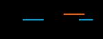 Image attachée: diagDistri.gif