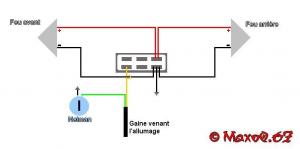 Image attache: Schma Faisceau Maison (MaxoO) jpg.JPG